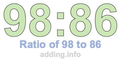 Ratio of 98 to 86 Ratio of 98 to 86