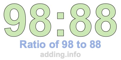 Ratio of 98 to 88 Ratio of 98 to 88