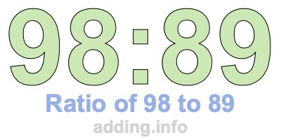 Ratio of 98 to 89 Ratio of 98 to 89
