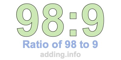 Ratio of 98 to 9 Ratio of 98 to 9
