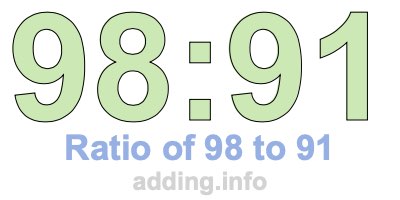 Ratio of 98 to 91 Ratio of 98 to 91