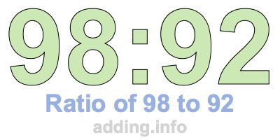 Ratio of 98 to 92 Ratio of 98 to 92
