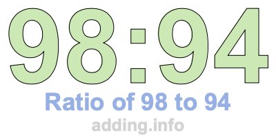 Ratio of 98 to 94 Ratio of 98 to 94