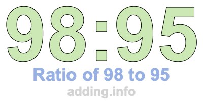Ratio of 98 to 95