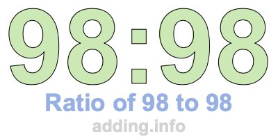 Ratio of 98 to 98 Ratio of 98 to 98