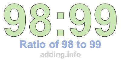 Ratio of 98 to 99 Ratio of 98 to 99