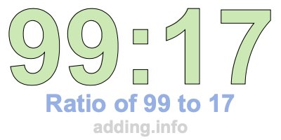Ratio of 99 to 17 Ratio of 99 to 17