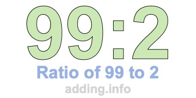 Ratio of 99 to 2 Ratio of 99 to 2