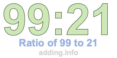 Ratio of 99 to 21 Ratio of 99 to 21