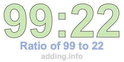 Ratio of 99 to 22 Ratio of 99 to 22