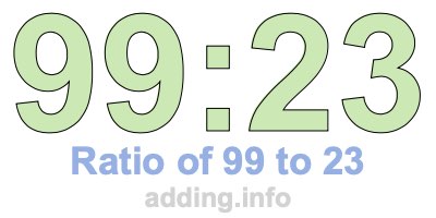 Ratio of 99 to 23