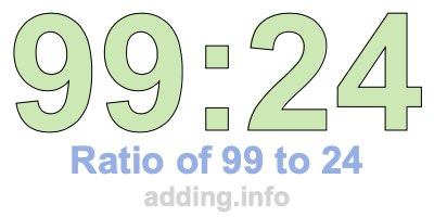 Ratio of 99 to 24 Ratio of 99 to 24