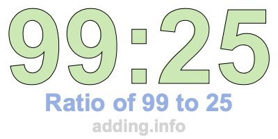 Ratio of 99 to 25