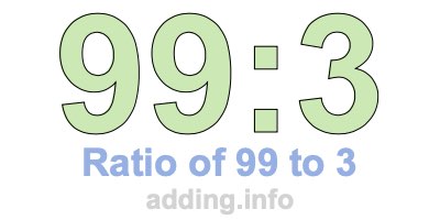 Ratio of 99 to 3 Ratio of 99 to 3