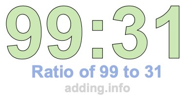 Ratio of 99 to 31 Ratio of 99 to 31