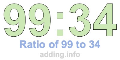 Ratio of 99 to 34 Ratio of 99 to 34
