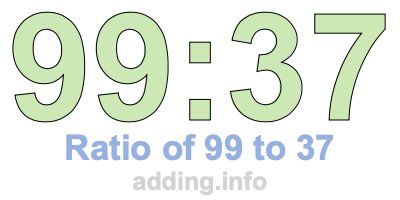 Ratio of 99 to 37 Ratio of 99 to 37