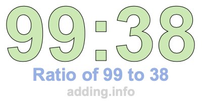 Ratio of 99 to 38 Ratio of 99 to 38
