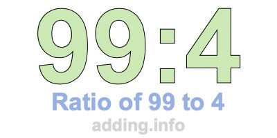 Ratio of 99 to 4 Ratio of 99 to 4