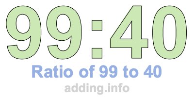Ratio of 99 to 40 Ratio of 99 to 40