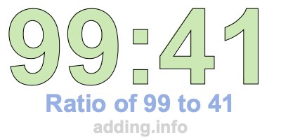 Ratio of 99 to 41 Ratio of 99 to 41