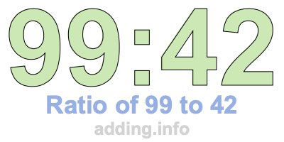 Ratio of 99 to 42