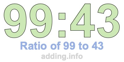 Ratio of 99 to 43
