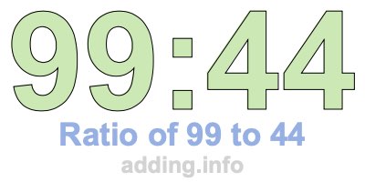 Ratio of 99 to 44 Ratio of 99 to 44