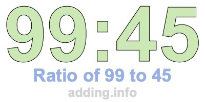 Ratio of 99 to 45 Ratio of 99 to 45