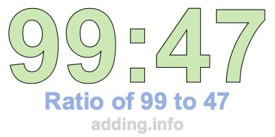 Ratio of 99 to 47 Ratio of 99 to 47