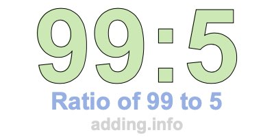 Ratio of 99 to 5