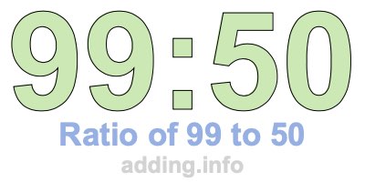 Ratio of 99 to 50 Ratio of 99 to 50