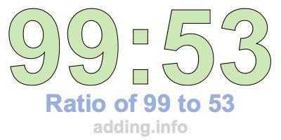 Ratio of 99 to 53 Ratio of 99 to 53