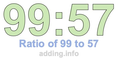 Ratio of 99 to 57 Ratio of 99 to 57