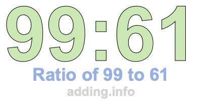 Ratio of 99 to 61 Ratio of 99 to 61