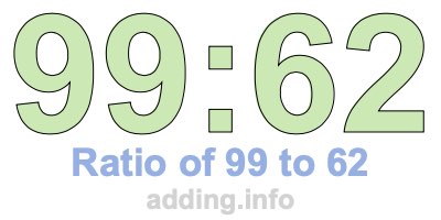 Ratio of 99 to 62 Ratio of 99 to 62