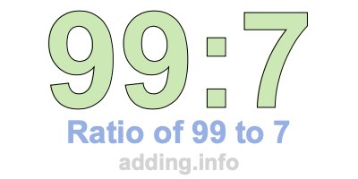 Ratio of 99 to 7