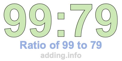 Ratio of 99 to 79