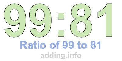 Ratio of 99 to 81 Ratio of 99 to 81