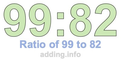 Ratio of 99 to 82