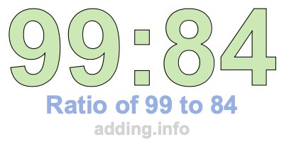 Ratio of 99 to 84 Ratio of 99 to 84