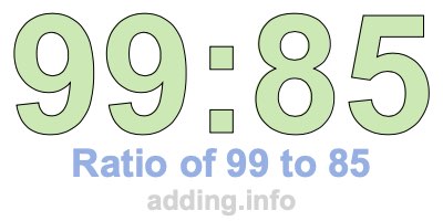 Ratio of 99 to 85 Ratio of 99 to 85