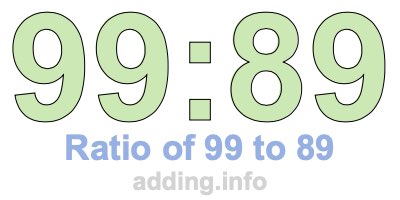 Ratio of 99 to 89
