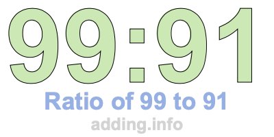 Ratio of 99 to 91 Ratio of 99 to 91