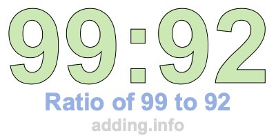 Ratio of 99 to 92 Ratio of 99 to 92