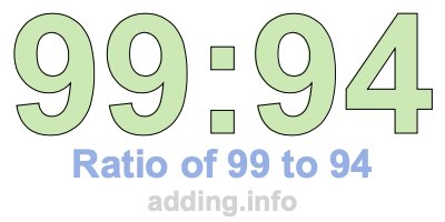 Ratio of 99 to 94 Ratio of 99 to 94