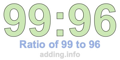 Ratio of 99 to 96