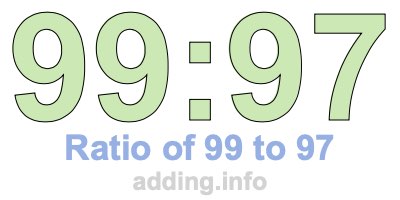 Ratio of 99 to 97