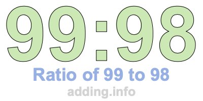 Ratio of 99 to 98