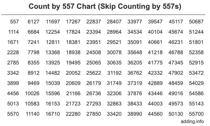 count-by-557-skip-counting-by-557s